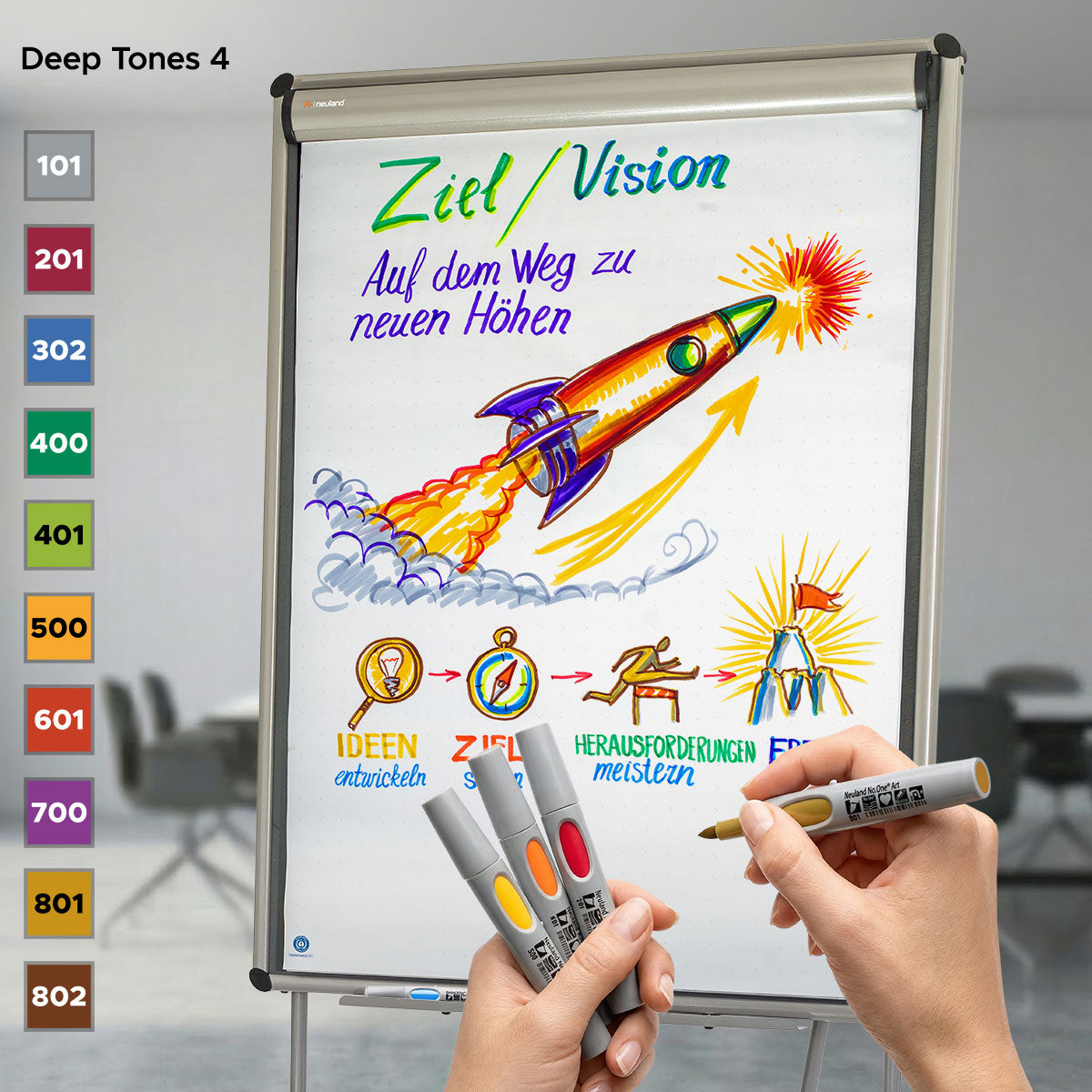 neuland-no-one-art-pinselmarker-0-5-7-mm-10er-farb-set image 5