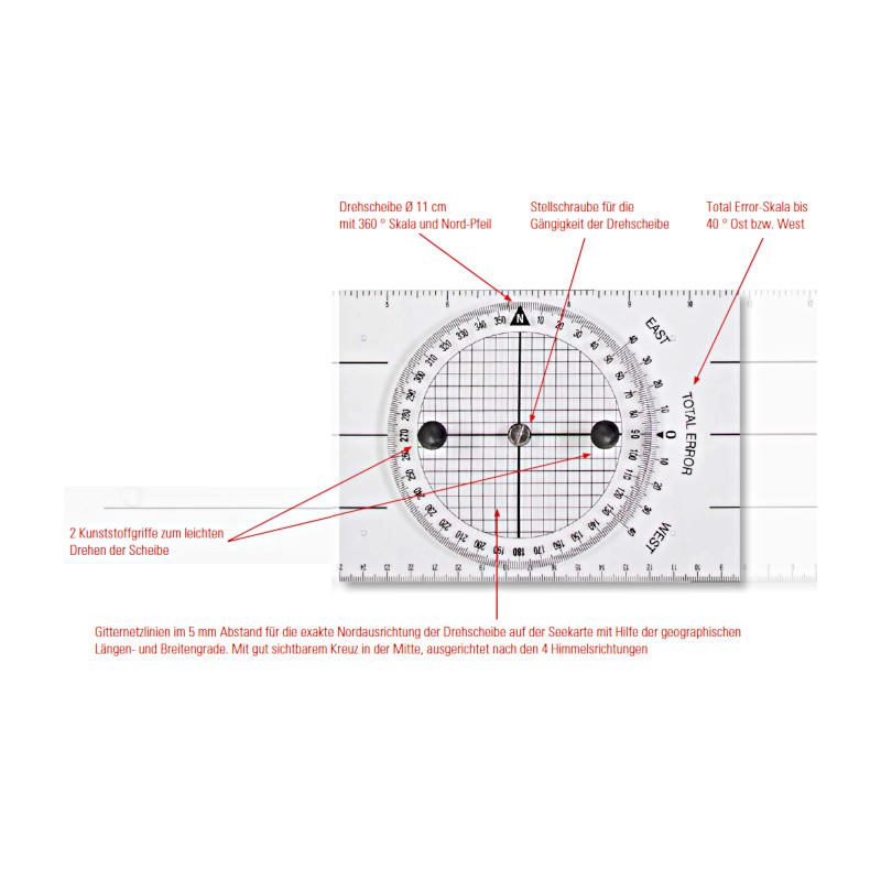 ecobra-navigation-hand-plotter-380-x-120-mm-mit-drehscheibe image 3