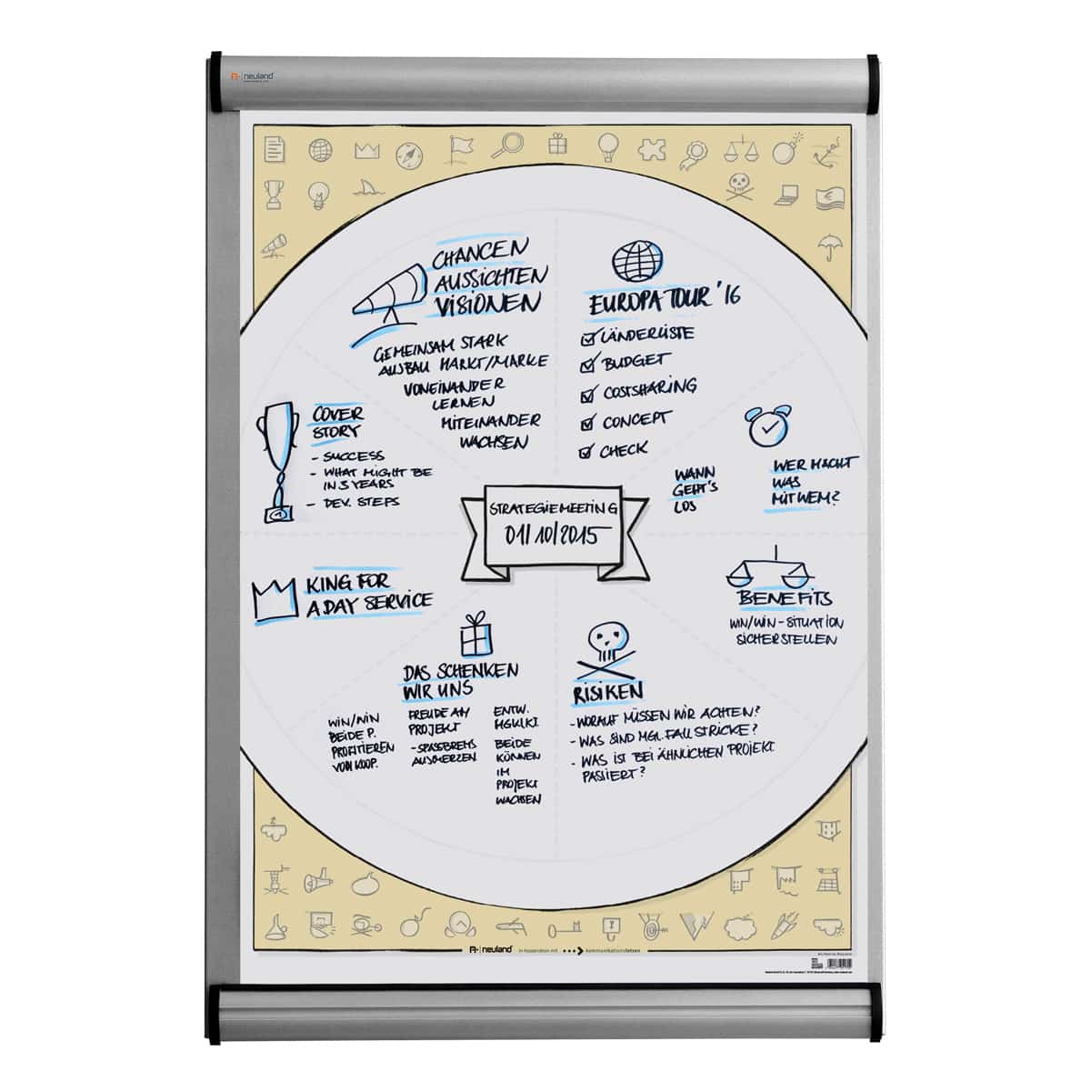 neuland-templatepad-world-caf-68-x-98-cm-20-blatt-flipchart-template image 2