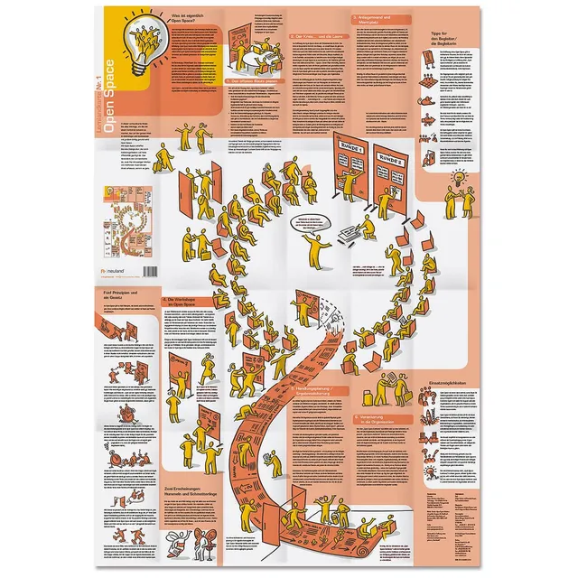 neuland-lernkarte-nr-1-open-space-deutsch-englisch image 1