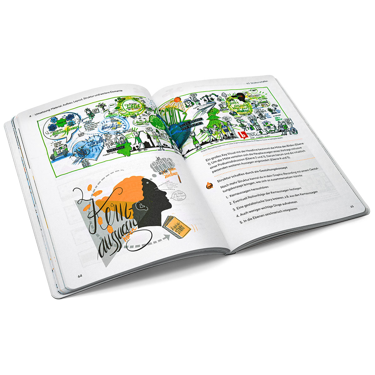 neuland-buch-graphic-recording-1x1-live-visualisierung image 2