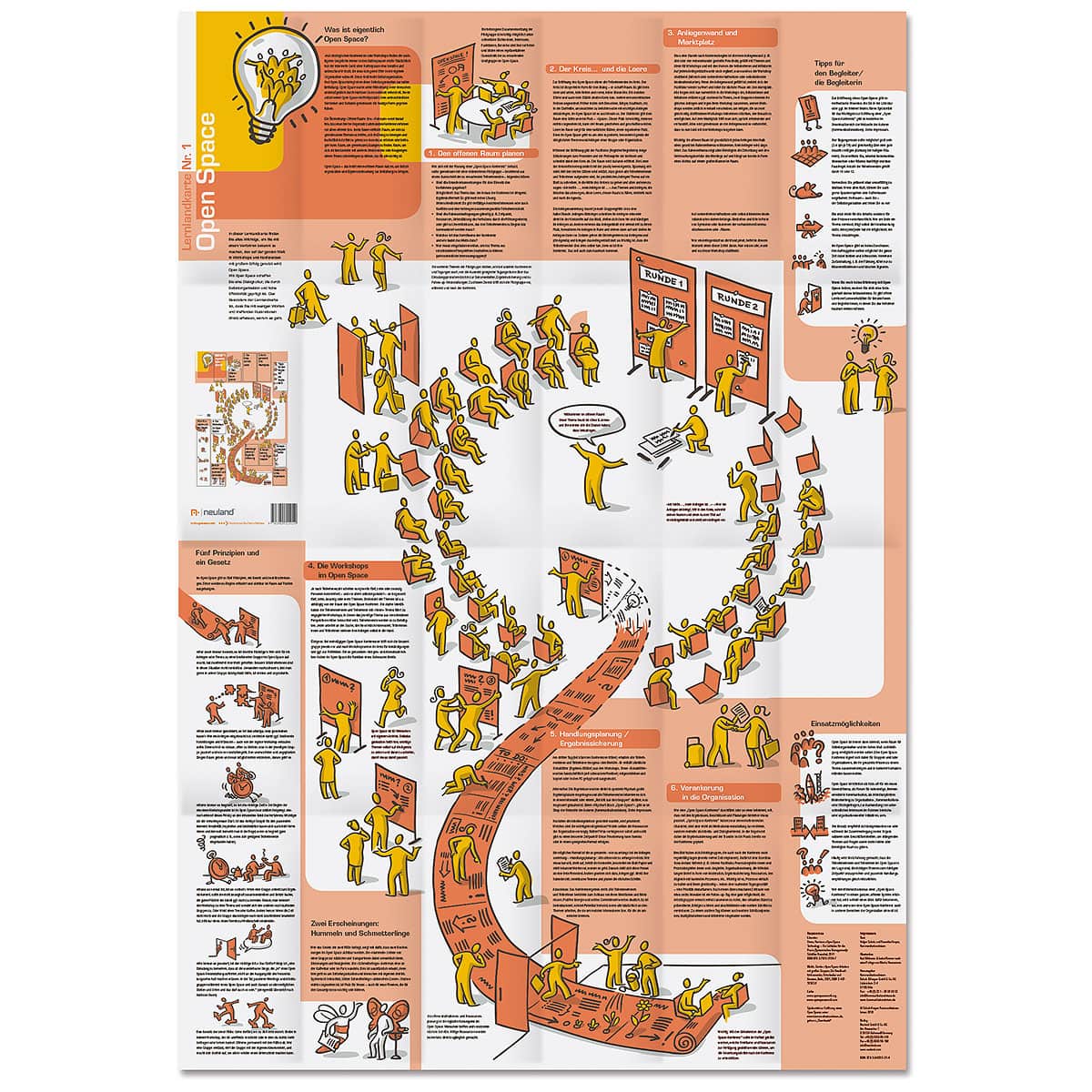 neuland-lernkarte-nr-1-open-space-deutsch-englisch image 1