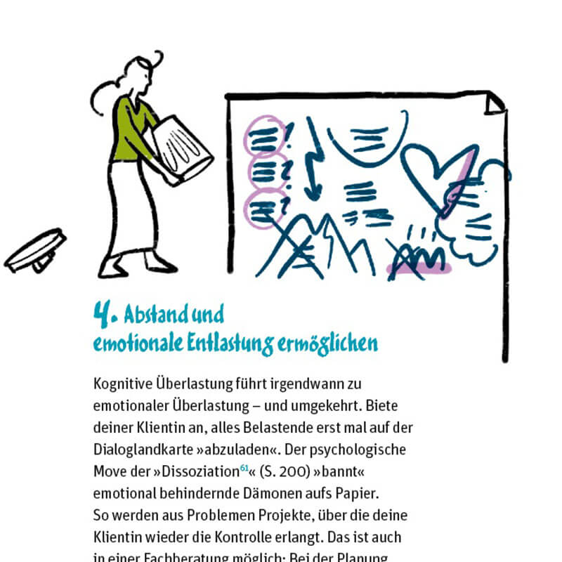 uzmo-2-probleme-l-sen-mit-dem-stift-deutsch-bikablo-visualisierungsbuch image 5