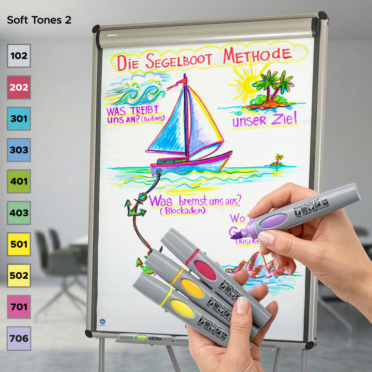neuland-bigone-art-pinselspitze-2-15-mm-10er-farb-set-moderationsmarker image 5