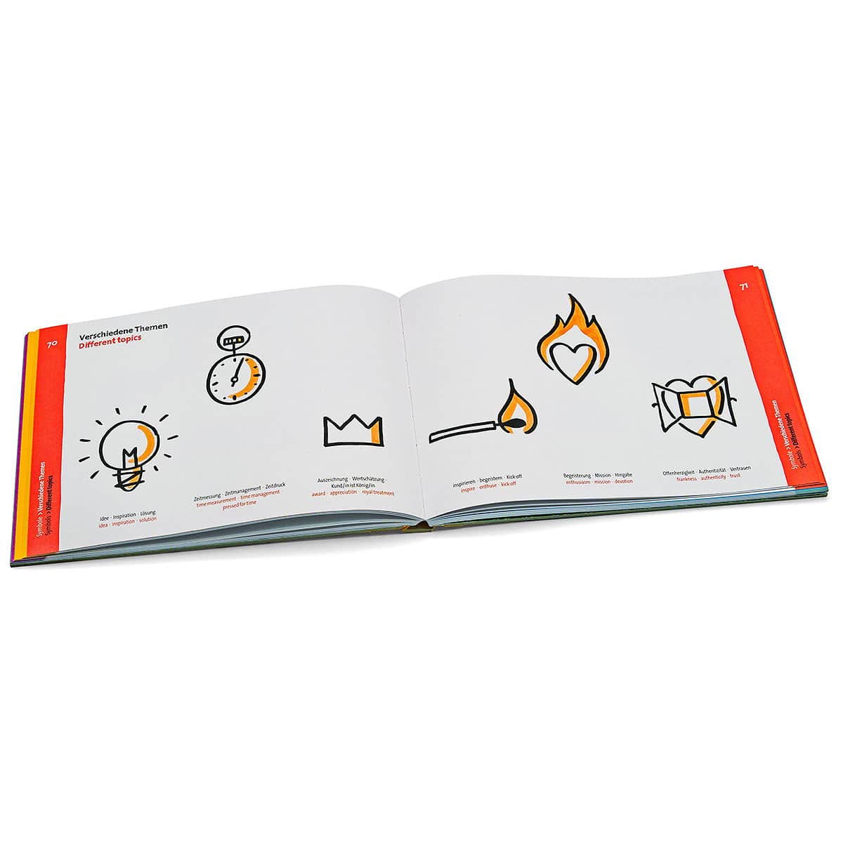 neuland-bikablo-1-visuelles-w-rterbuch-buch-2 image 5