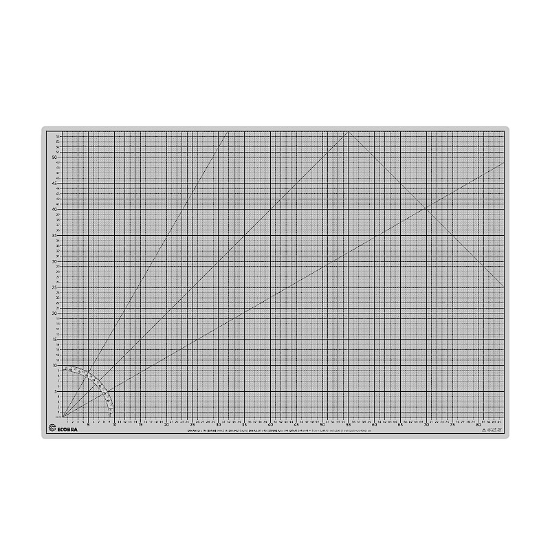 ecobra-profi-cutting-mat-3-mm-transparent-einseitig-bedruckt image 4