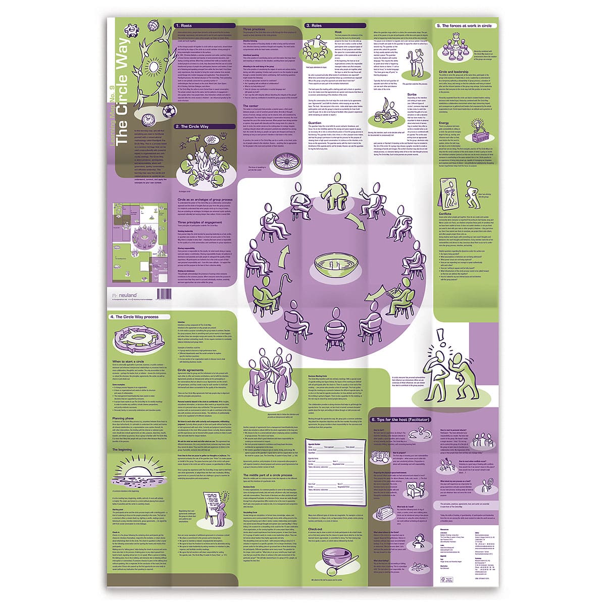 neuland-lernlandkarte-nr-9-the-circle-way-deutsch-englisch image 3