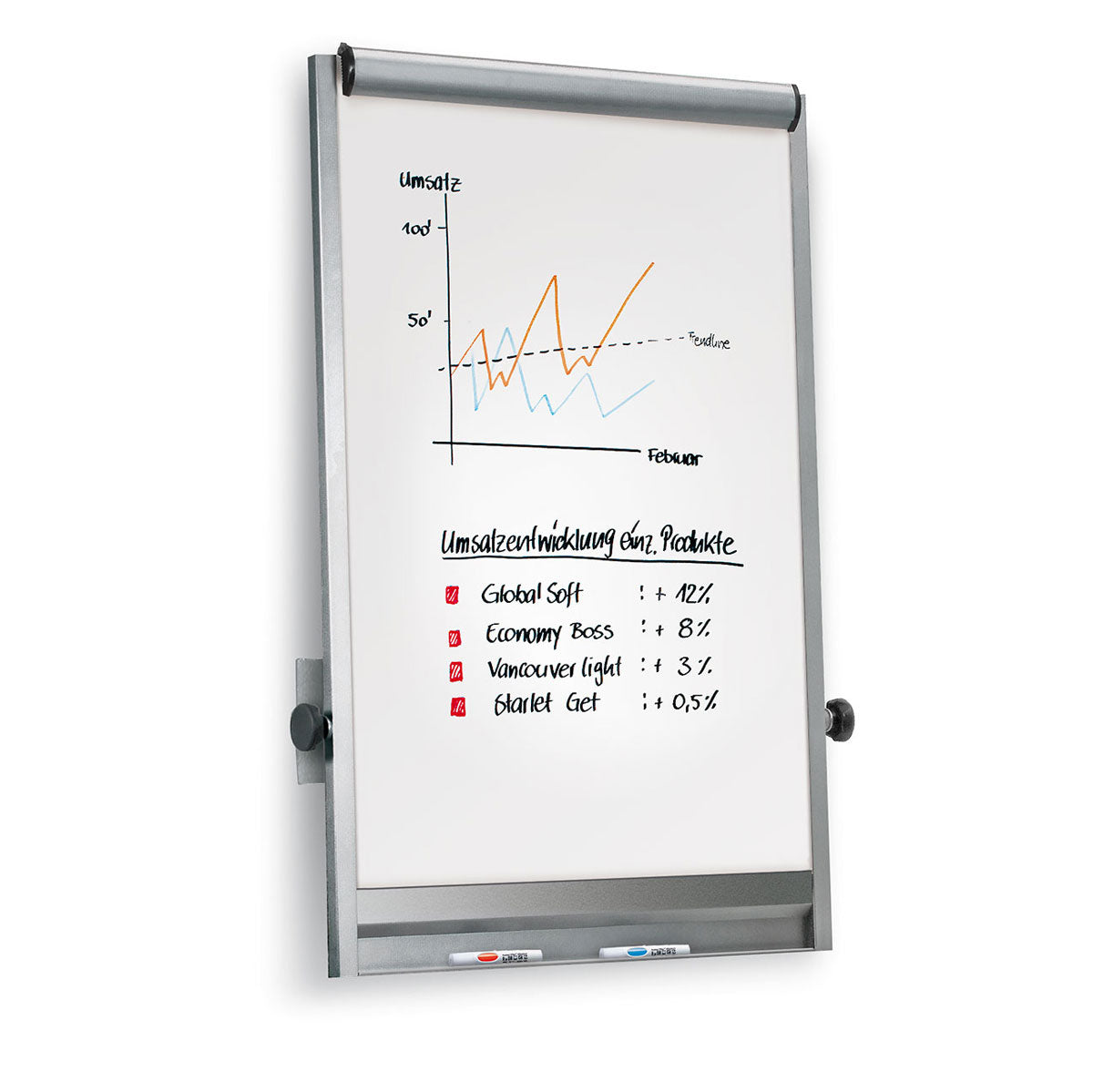 neuland-wand-flipchart-lw-3m-basic-83x110-cm-neigbar image 1