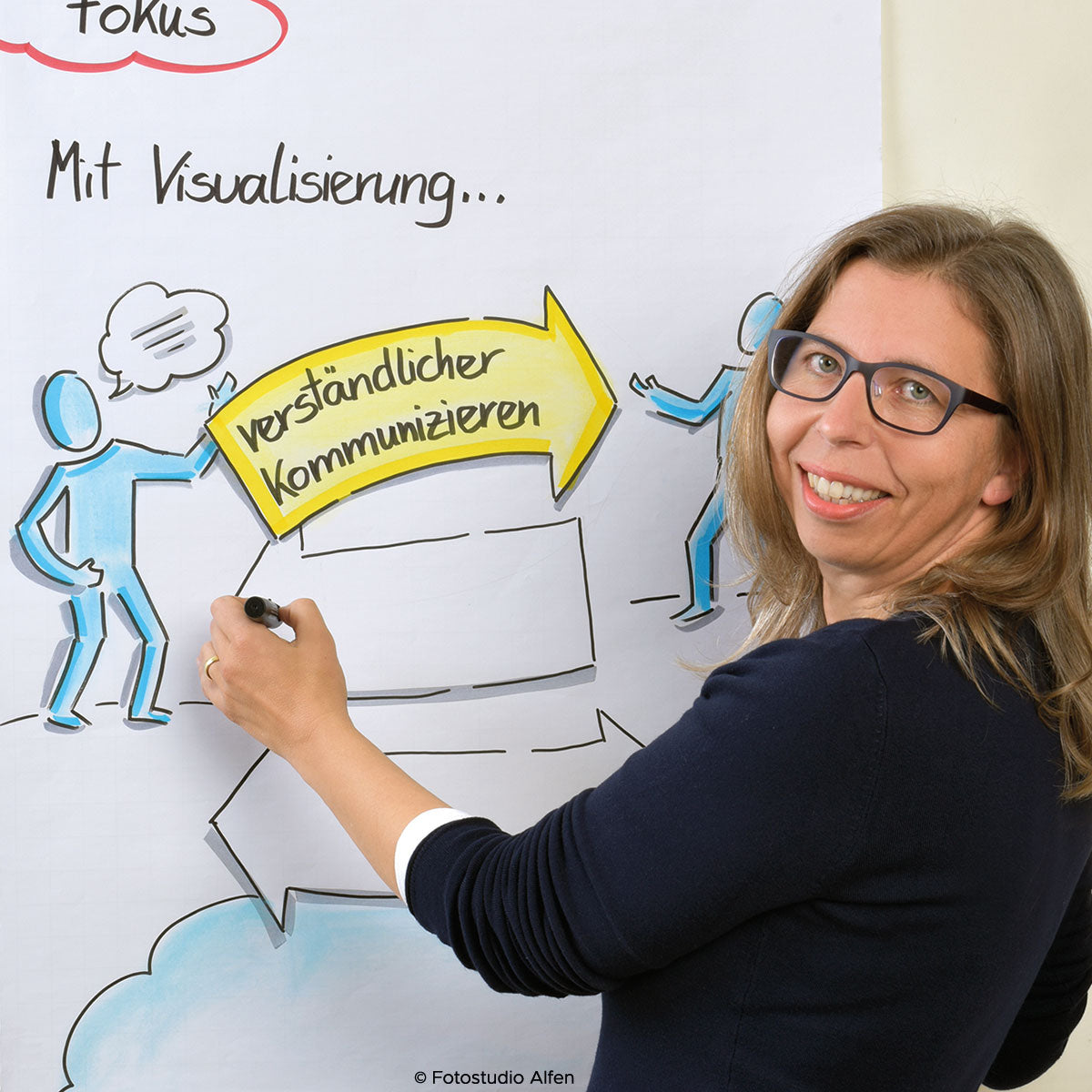 neuland-buch-flipcharts-gestalten-trainingsbuch image 2