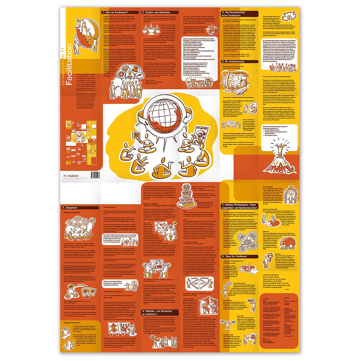 neuland-lernlandkarte-nr-11-facilitation-deutsch-englisch image 1