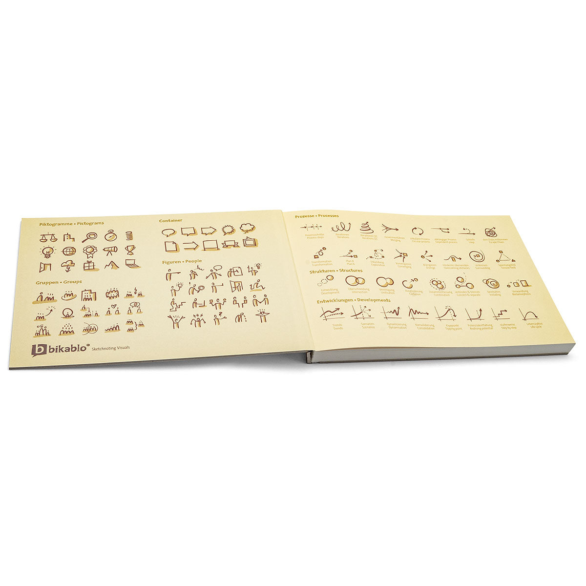 bikablo-sketchnoter-sketchbook-hardcover-visualisierung image 7