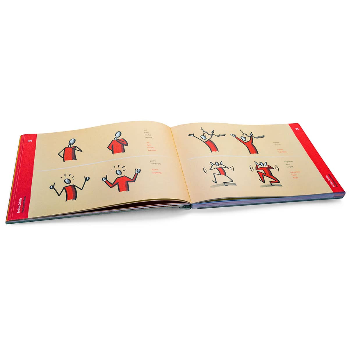 bikablo-visuelles-w-rterbuch-emotions-von-neuland image 4