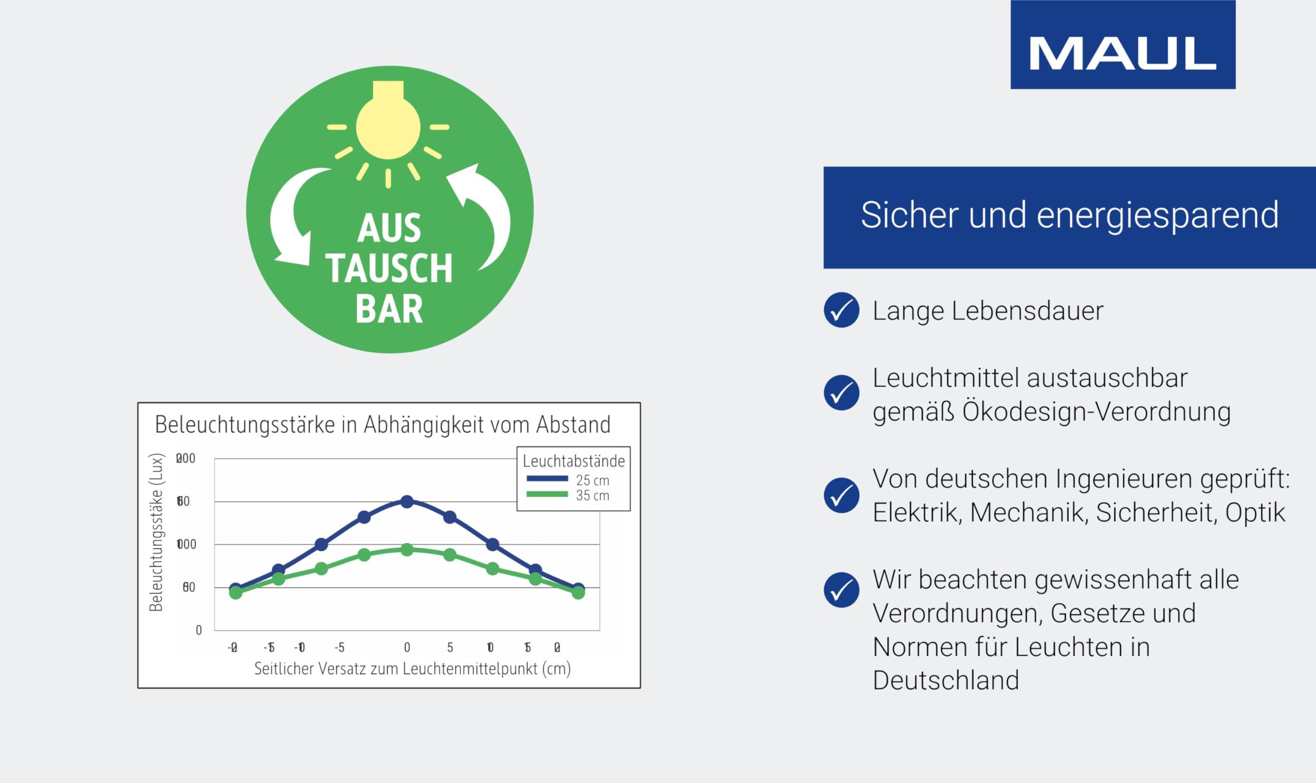 maul-maulsally-akku-schreibtischlampe-led-dimmbar-faltbar-schwarz image 5
