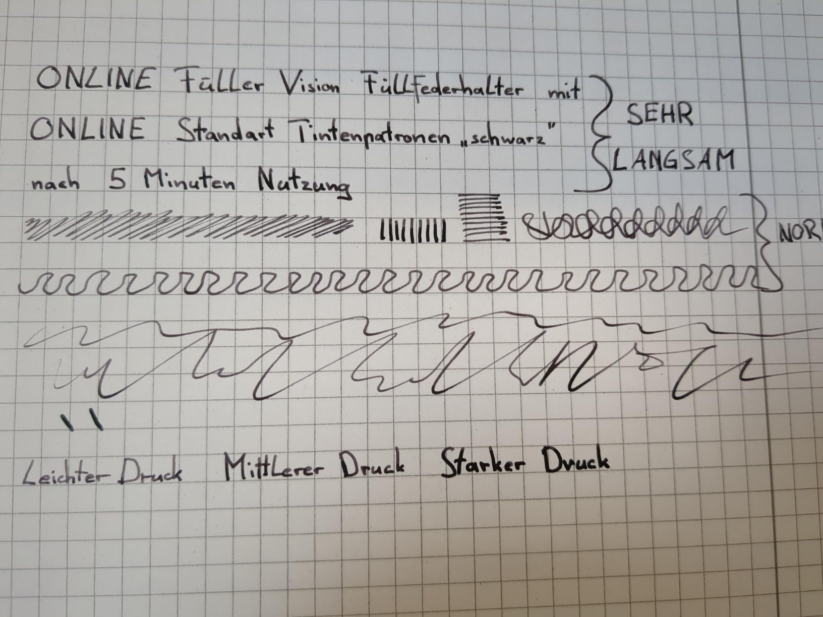 Schreibt überraschend gut