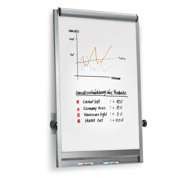neuland-wand-flipchart-lw-3m-basic-83x110-cm-neigbar image 1