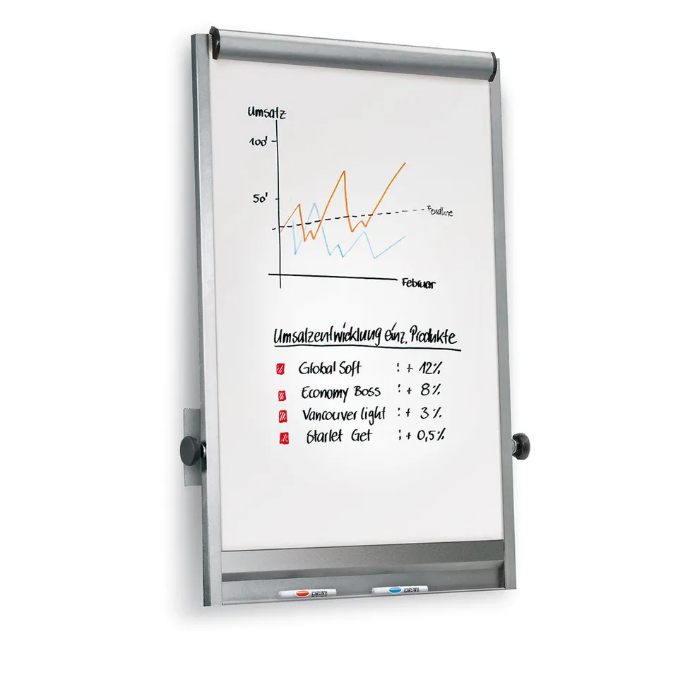 neuland-wand-flipchart-lw-3m-basic-83x110-cm-neigbar image 1