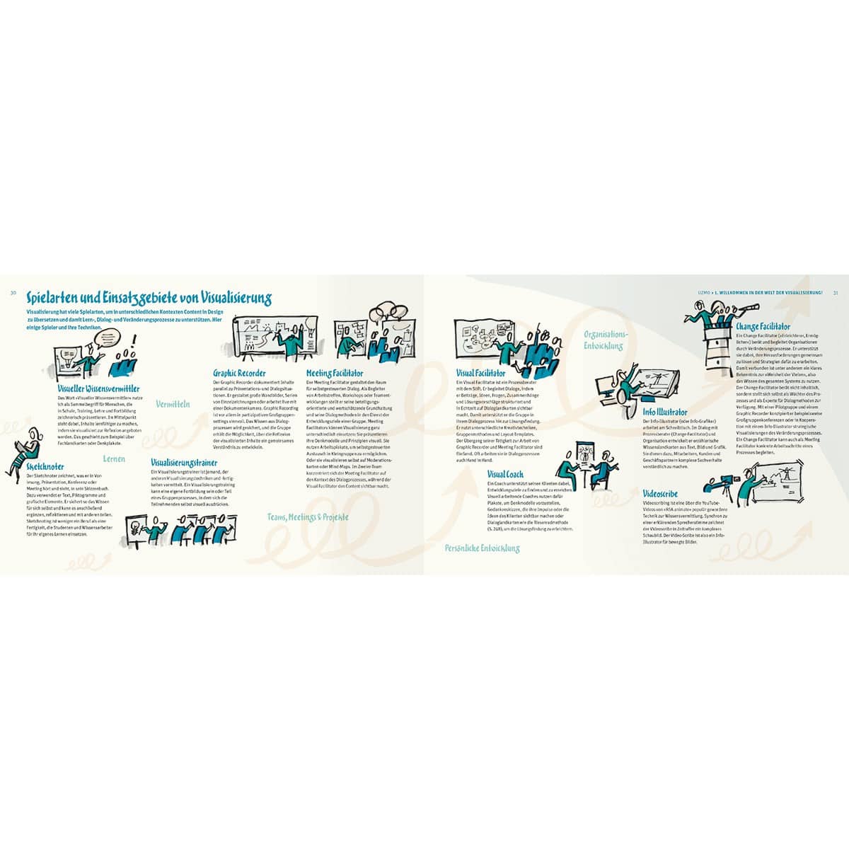 neuland-uzmo-denken-mit-dem-stift-fachbuch-deutsch image 5