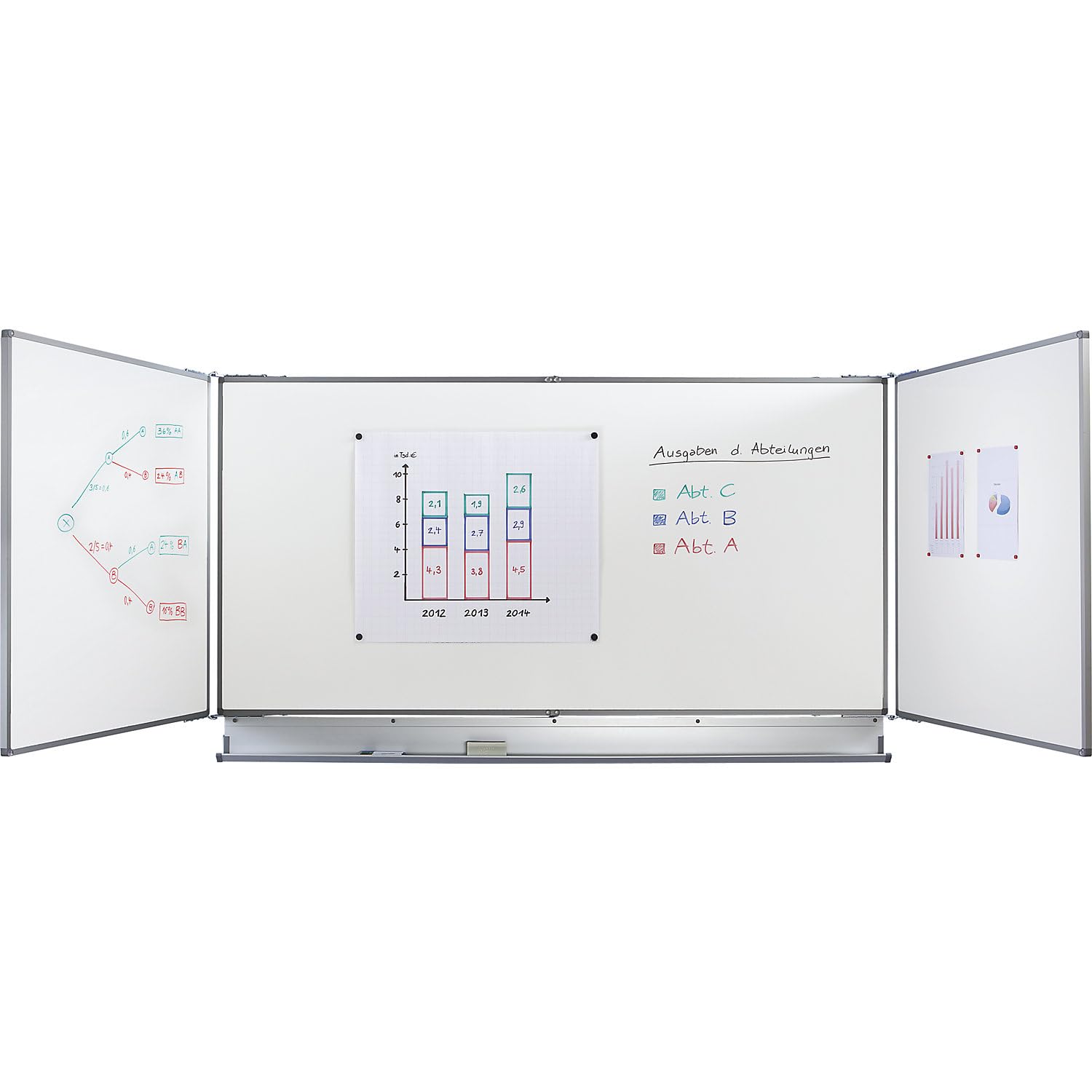 maul-whiteboard-klappbar-maulpro-wei-alurahmen-100x120-cm-wand image 2