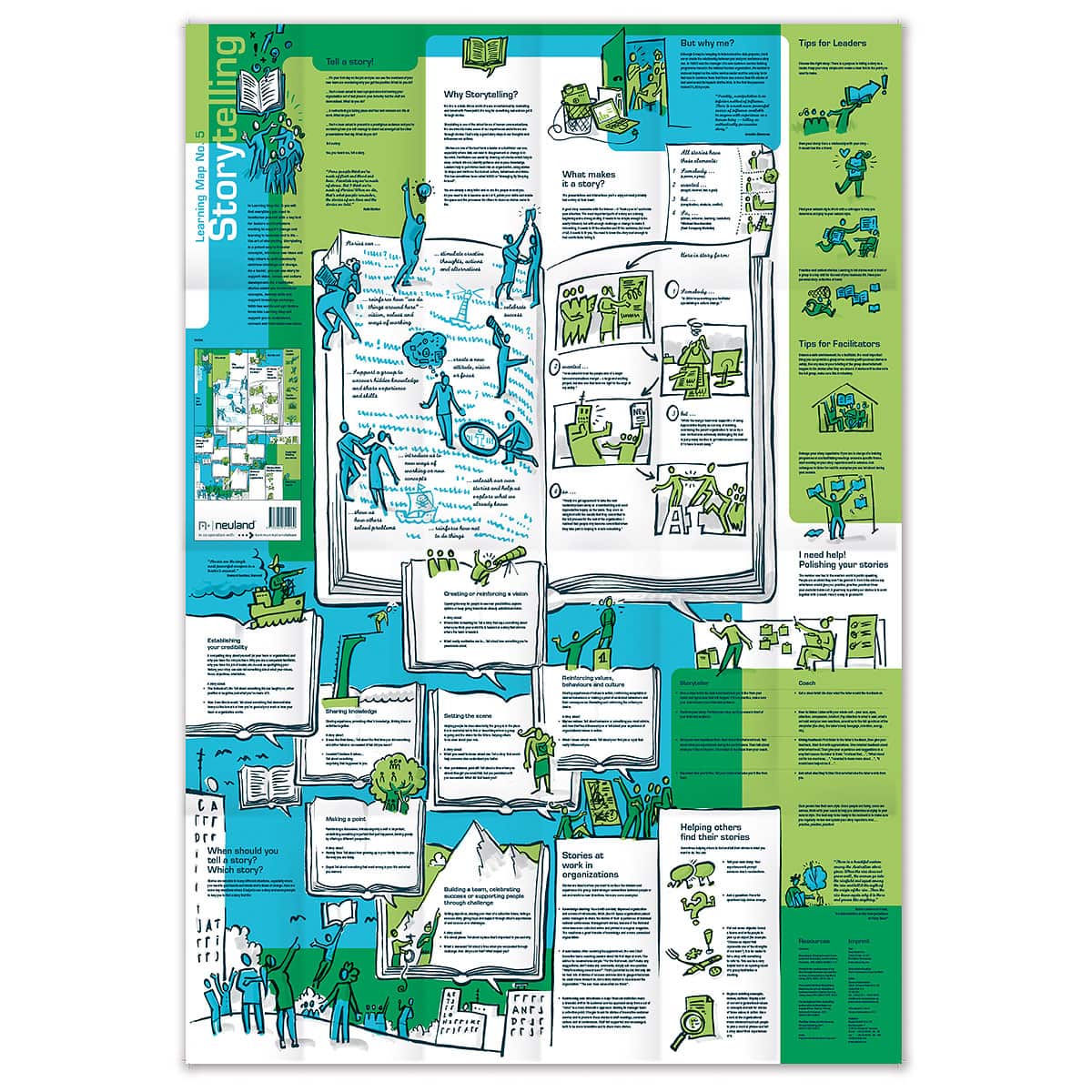 neuland-lernlandkarte-nr-5-storytelling-deutsch-englisch image 3