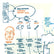 neuland-uzmo-2-probleme-l-sen-mit-dem-stift-buch-deutsch image 7