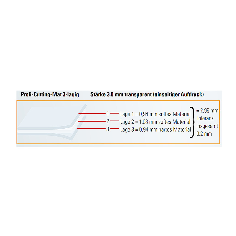 ecobra-profi-cutting-mat-3-mm-transparent-einseitig-bedruckt image 6