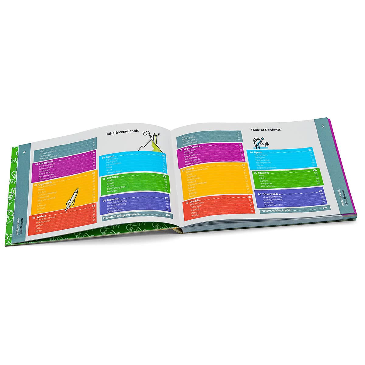 neuland-bikablo-1-visuelles-w-rterbuch-buch-2 image 2