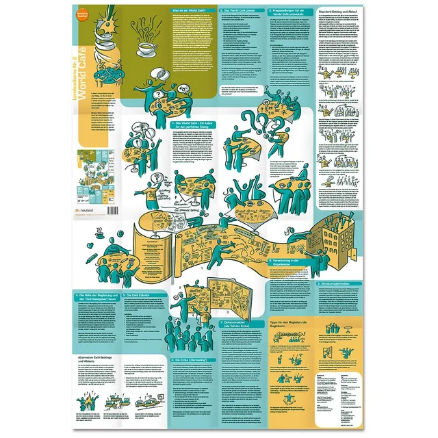 neuland-lernlandkarte-nr-2-world-caf image 1