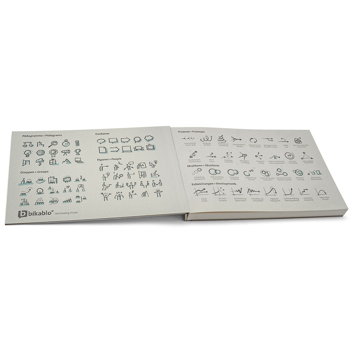 bikablo-sketchnoter-sketchbook-hardcover-visualisierung image 3
