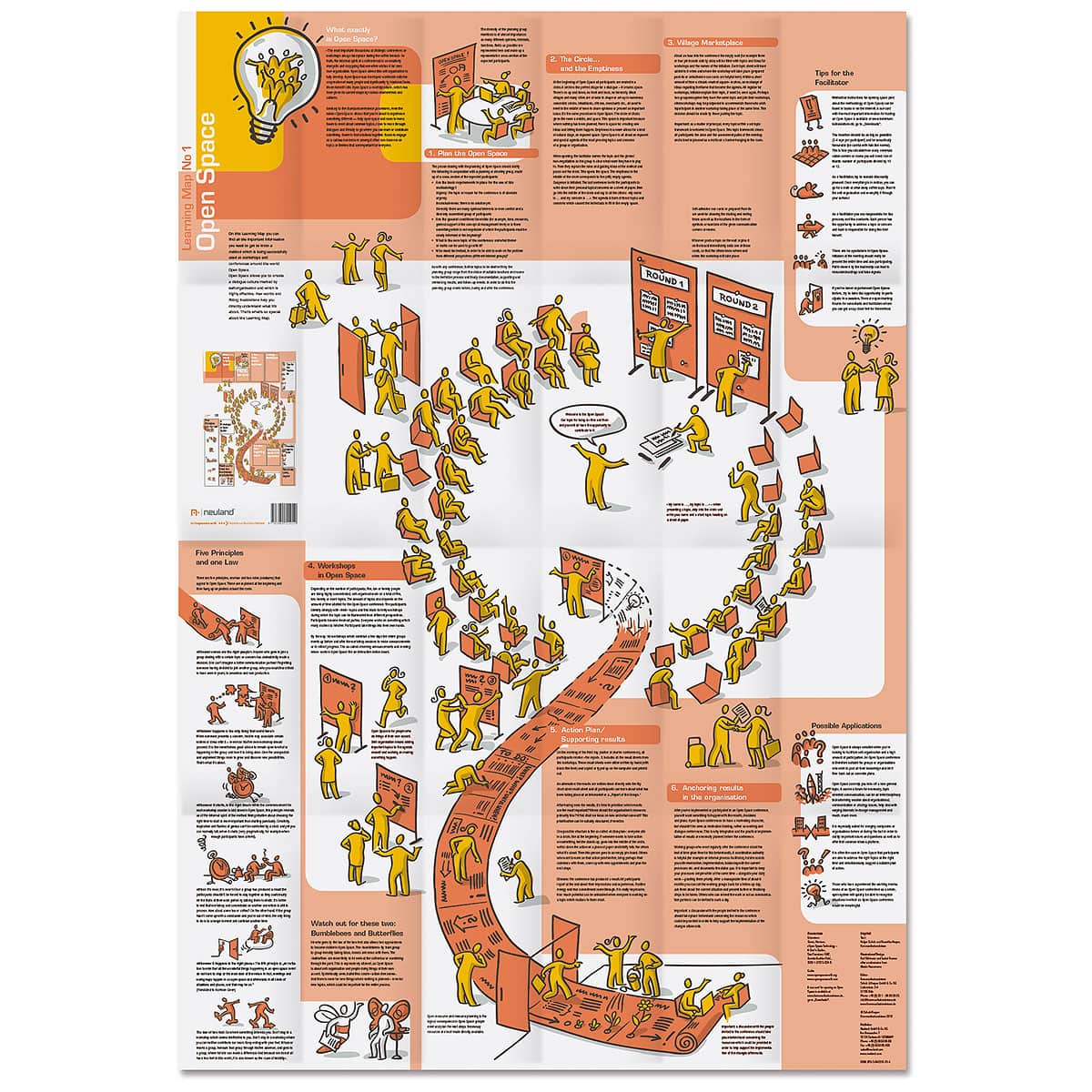 neuland-lernlandkarte-nr-1-open-space-deutsch-englisch image 3