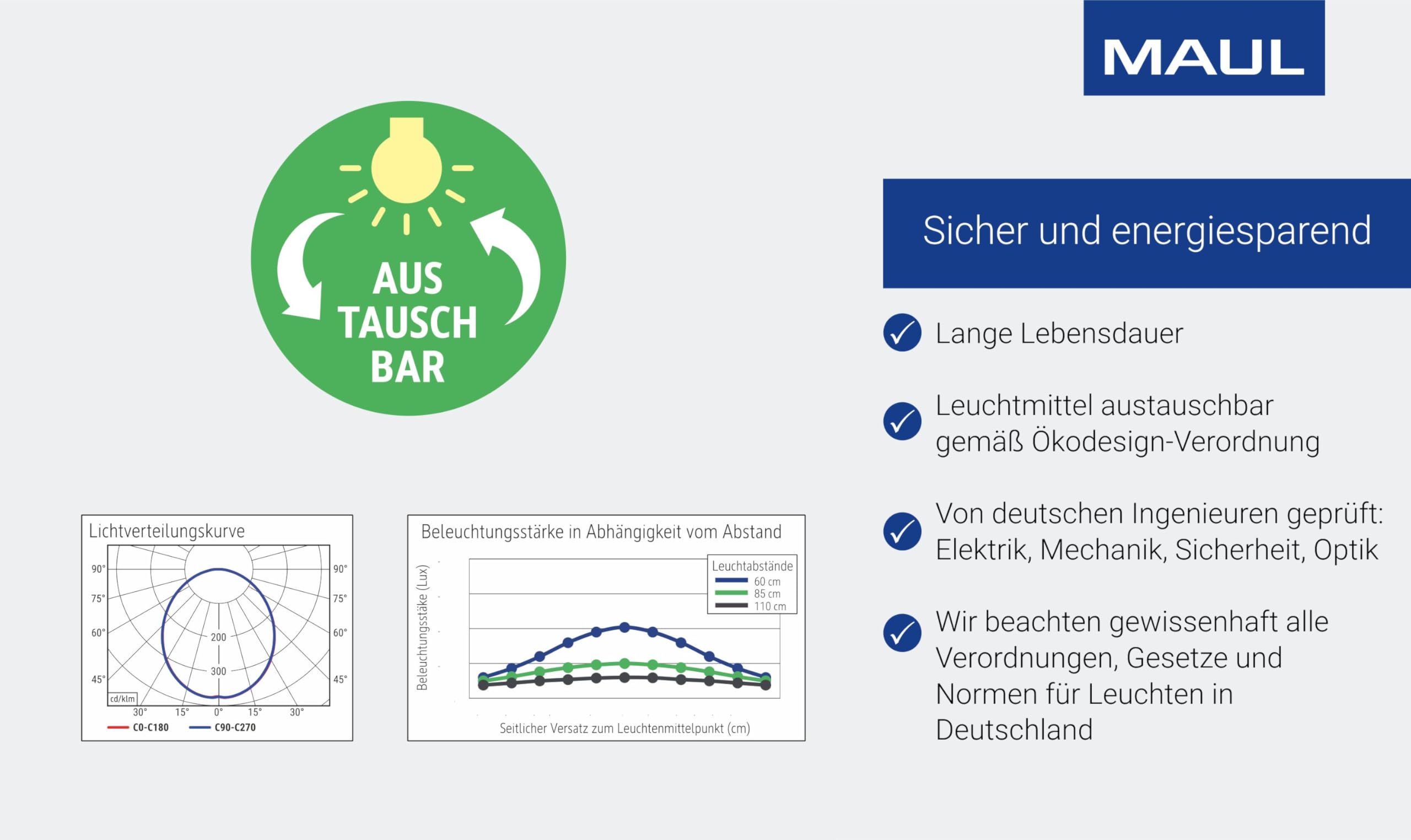 maul-maulsphere-led-standlampe-schwarz-warmwei-neigbar image 5