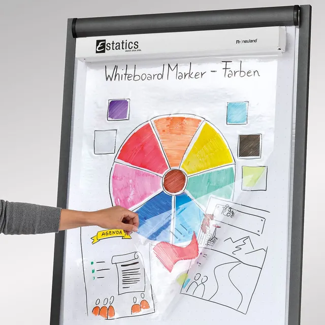 neuland-estatics-xxl-flipchart-folie-elektrostatisch-trocken-abwischbar image 1