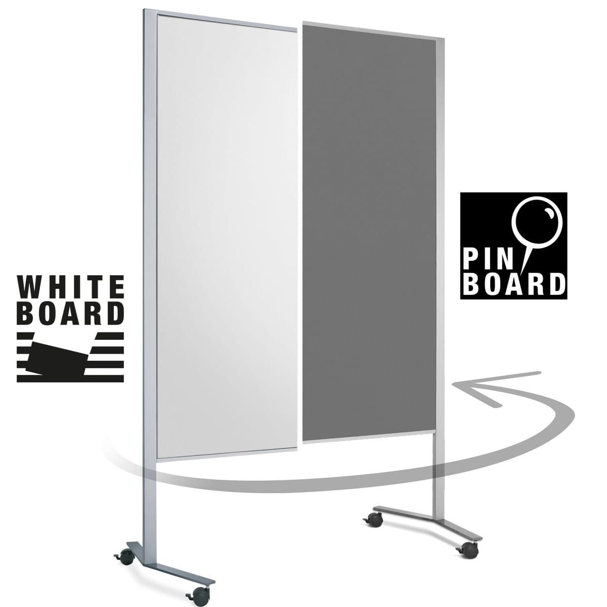 neuland-pinnwand-lw-11-duo-slide-fahrbare-kombi-tafel-emailliert image 2